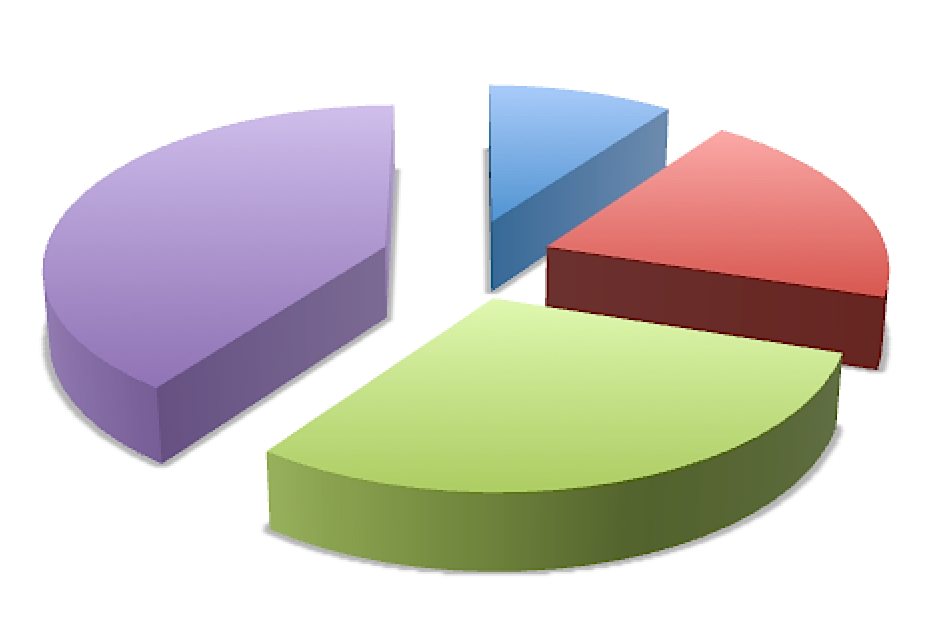 stats graphic